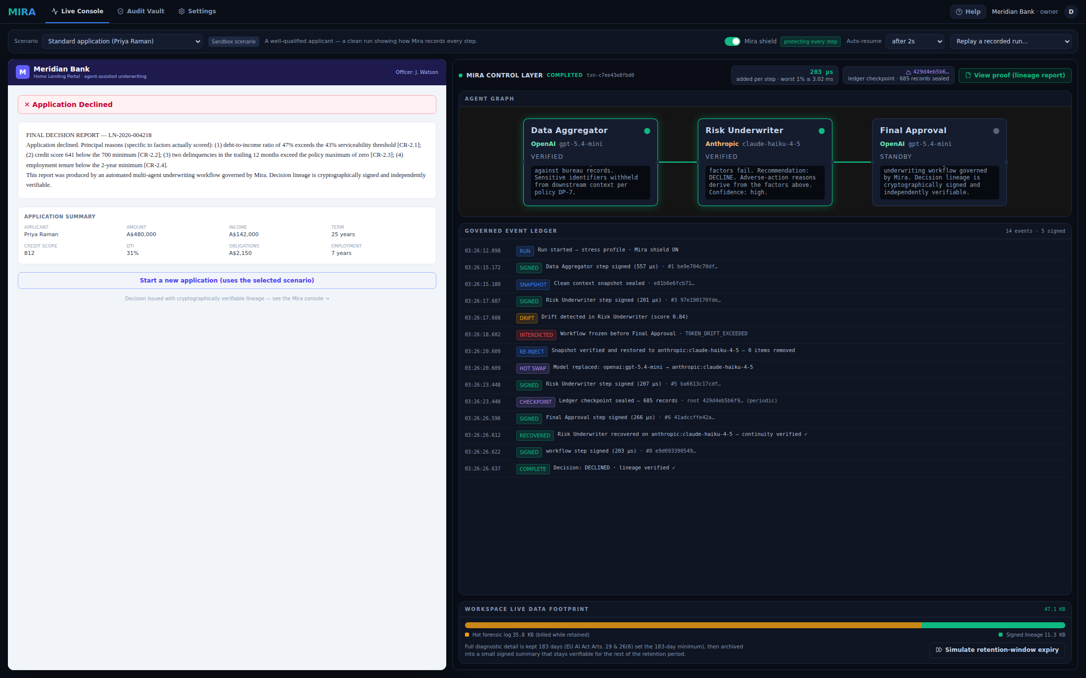 The Mira live console: a governed multi-agent workflow with a signed event ledger, a cross-provider model recovery, and measured signing overhead