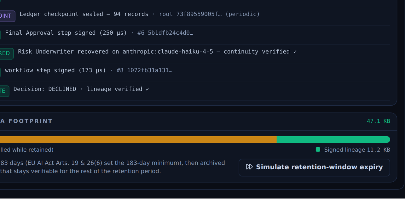 The Mira governed event ledger: signed steps, a model hot swap and a verified recovery, each with timestamps and record hashes